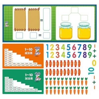 Generic Mathematische Manipulationen, Zahlenzählspiele - Pädagogische Zahlenzähl-Montessori-Spielzeuge | Homeschool-Zubehör, Mathe-Zählspiele, Lehrmittel für die Vorschule von Generic
