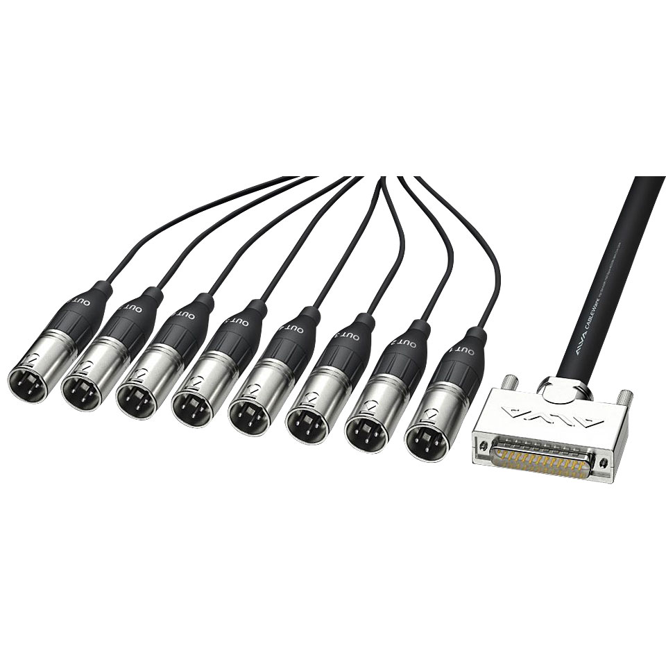 ALVA AO25-8XPro10 Analog-Multicore ALVA AO25-8XPro10 Analog-Multicore von ALVA