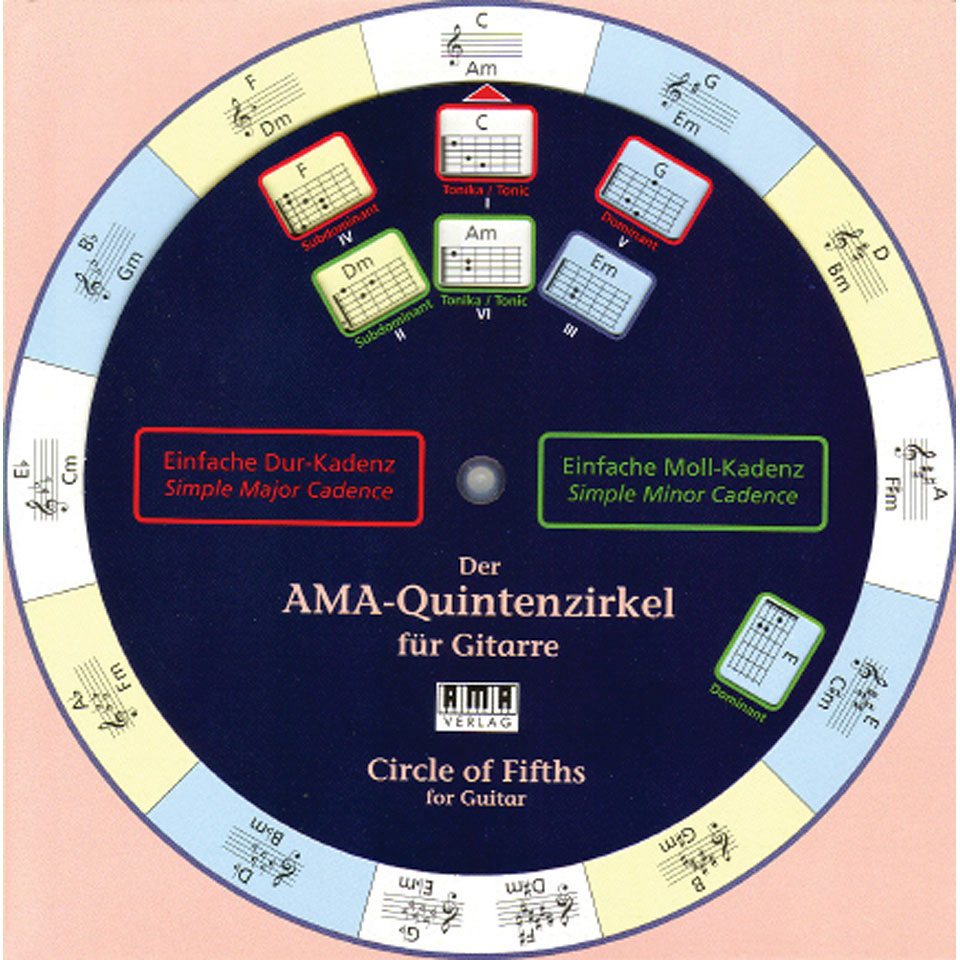 AMA Quintenzirkel Lehrbuch AMA Quintenzirkel Lehrbuch von AMA