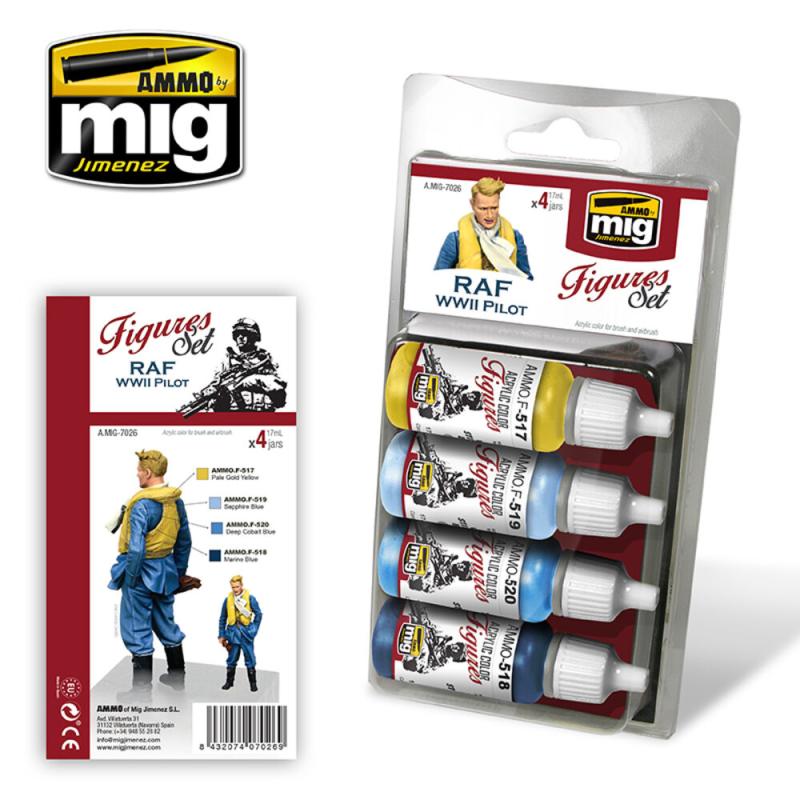 RAF WWII Pilot Figures Set von AMMO by MIG Jimenez