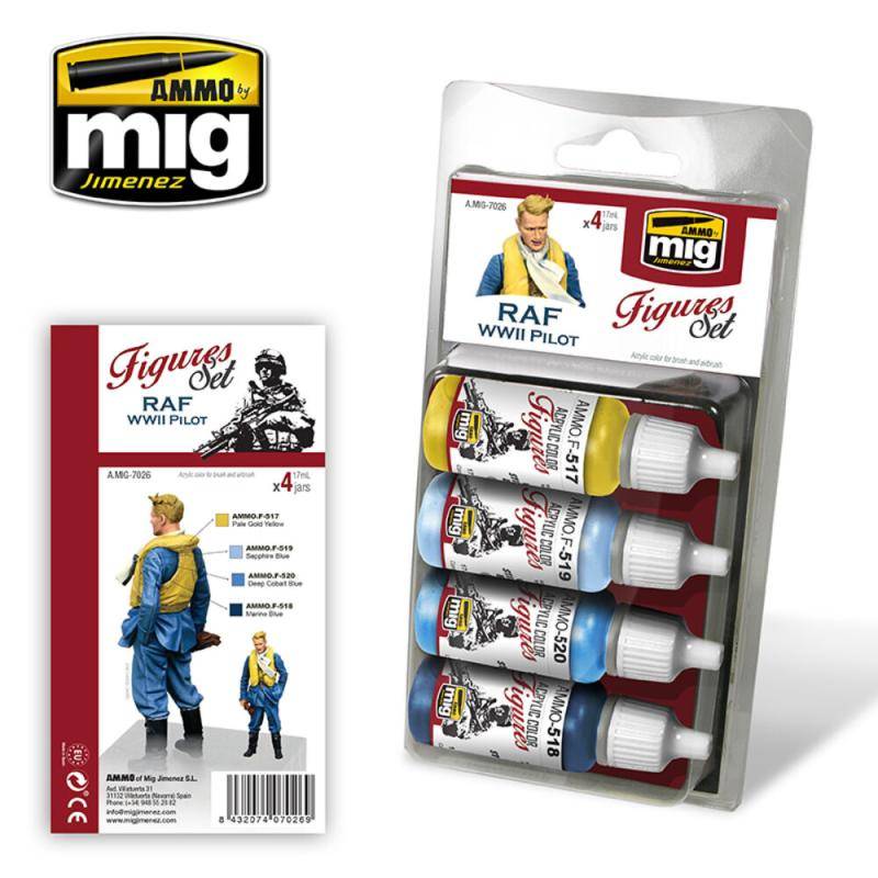 RAF WWII Pilot Figures Set von AMMO by MIG Jimenez