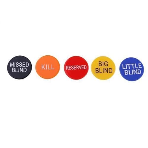 AWHAO 6X Big Kleiner Verfetrauschter Blinder Kill Reservierte Händler Tasten AWHAO 6X Big Kleiner Verfetrauschter Blinder Kill Reservierte Händler Tasten von AWHAO