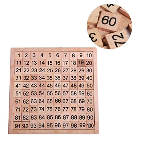 Abaodam 1Satz Zahlenrätsel Holzspielzeug für Kleinkinder Nummern Puzzle für Frühe Bildung Pädagogisches Sicheres und Langlebiges Design Kreatives Lernspielzeug für Jungen und Mädchen Abaodam 1Satz Zahlenrätsel Holzspielzeug für Kleinkinder Nummern Puzzle für Frühe Bildung Pädagogisches Sicheres und Langlebiges Design Kreatives Lernspielzeug für Jungen und Mädchen von Abaodam