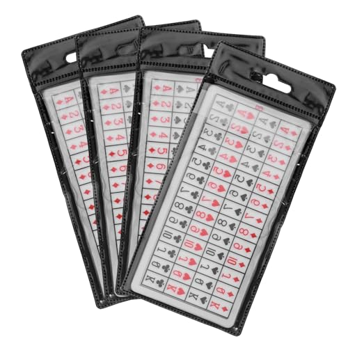 Abaodam 4Sätze Gimmick Pokerspielkarten Teiliges Karten für Party Unterhaltung Leichte Plastikkarten für Kartentricks und Spiele mit Freunden Sicheres Material von Abaodam