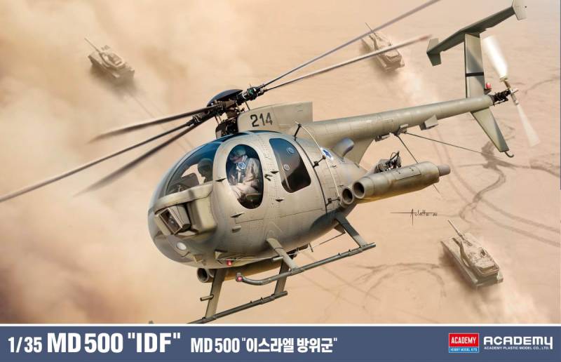 MD Defender IDF von Academy Plastic Model