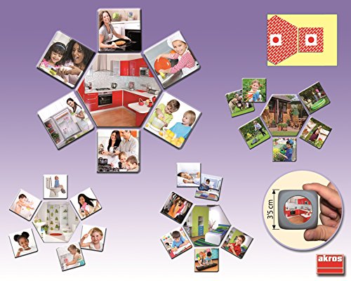 Akros 20564 Wo sind wir in der House? Association Akros 20564 Wo sind wir in der House? Association von Akros
