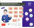 Akros akros20020 Logo-Bits Karte für Oral Motor Rede Therapie Akros akros20020 Logo-Bits Karte für Oral Motor Rede Therapie von Akros