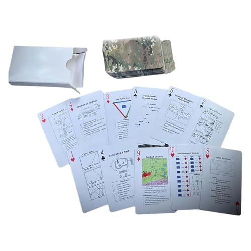 Taktisches Wissen Spielkarten, lustige militärische taktische Karten, 52-Karten-Deck unverzichtbar mit Kampfstrategien, Trainingshilfe für Outdoor-Enthusiasten und Kriegskämpfer, taktisches Taktisches Wissen Spielkarten, lustige militärische taktische Karten, 52-Karten-Deck unverzichtbar mit Kampfstrategien, Trainingshilfe für Outdoor-Enthusiasten und Kriegskämpfer, taktisches von Alapek