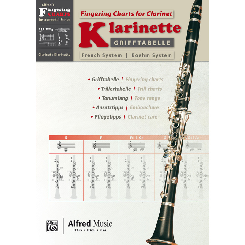 Alfred's Fingering Charts Instrumental Series / Grifftabelle Klarinette Boehm System | Fingering Charts for Bb-Clarinet French System von Alfred Music Publishing