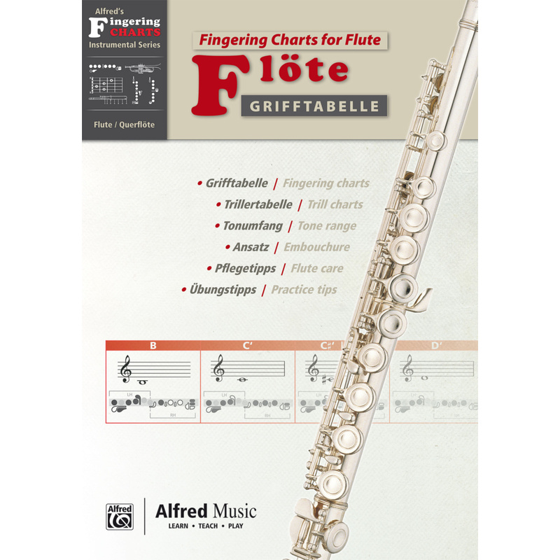 Alfred's Fingering Charts Instrumental Series / Grifftabelle Föte | Fingering Charts Flute von Alfred Music Publishing