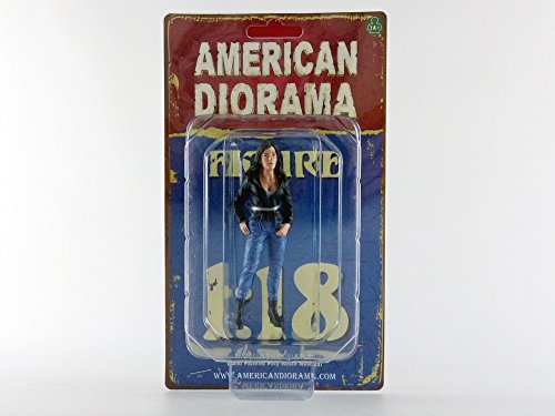 American Diorama – 77434 – Figur – Street Racer – Steht IV – Maßstab 1/18 – Blau/Schwarz American Diorama – 77434 – Figur – Street Racer – Steht IV – Maßstab 1/18 – Blau/Schwarz von American Diorama