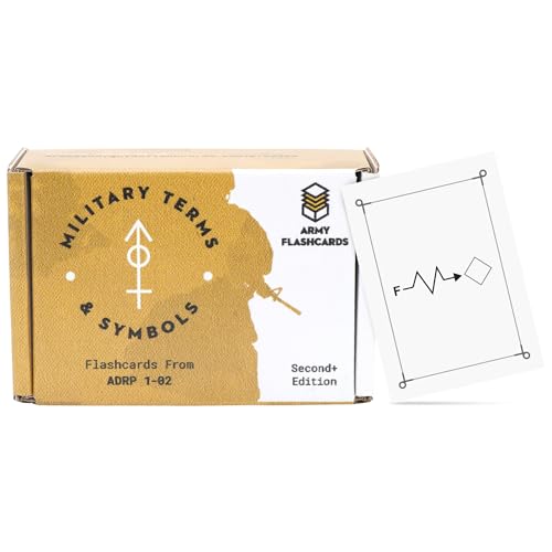 Militärischen und Symbole/Operational Hinblick und Graphics- ADRP 1–02 Karteikarten: 100 der wichtigsten Military Symbole Militärischen und Symbole/Operational Hinblick und Graphics- ADRP 1–02 Karteikarten: 100 der wichtigsten Military Symbole von Army Flashcards