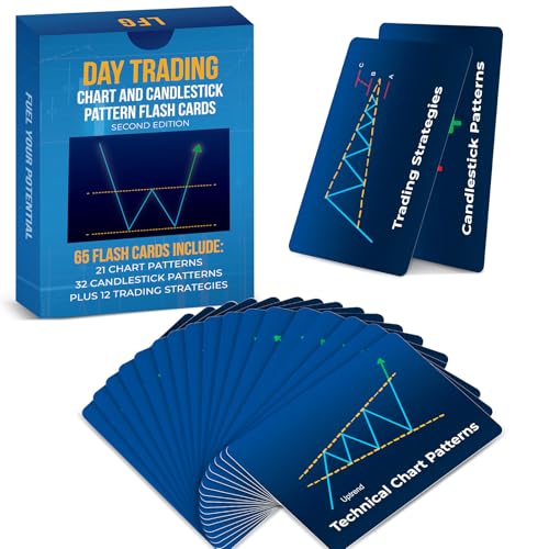 Arrowbash Stock Trading Cards Trading Market Accessories Flash Cards 67 Charts Candlestick Pattern Accessories for Technical Analysis Ideal for Day Traders Swing Traders and Investors von Arrowbash