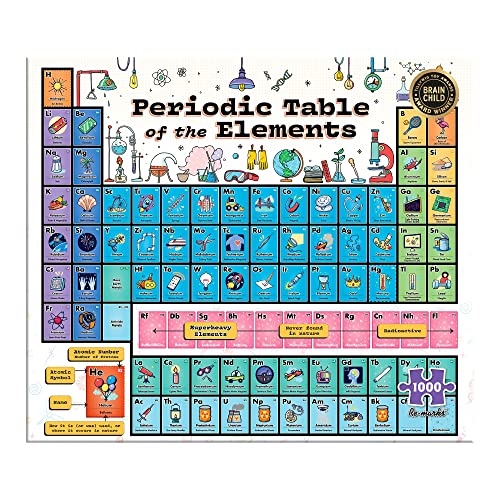 Periodic Table Of The Elements 1000 Pc Puzzle von Asmodee