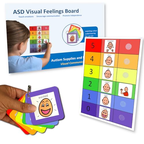 Autism Supplies & Developments Visual Feelings Board & Schlüsselanhänger aus Kunststoff (Englisch), Blau von Autism Supplies and Developments