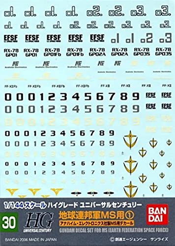 Bandai Model Kit-51592 51592 Gundam Decal 30-MG Multi Earth Fed 1, 45083 Bandai Model Kit-51592 51592 Gundam Decal 30-MG Multi Earth Fed 1, 45083 von BANDAI SPIRITS
