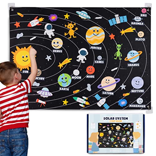 Sonnensystem Kinder mit 61 Filz Figuren - BONNYCO | Montessori Spielzeug Kinder Geschenke für Mädchen Spielzeug 3 4 5 6 7 8 Jahre | Planeten Kinder Spielzeug Sonnensystem Modell Weltraum Weihnachten von BONNYCO