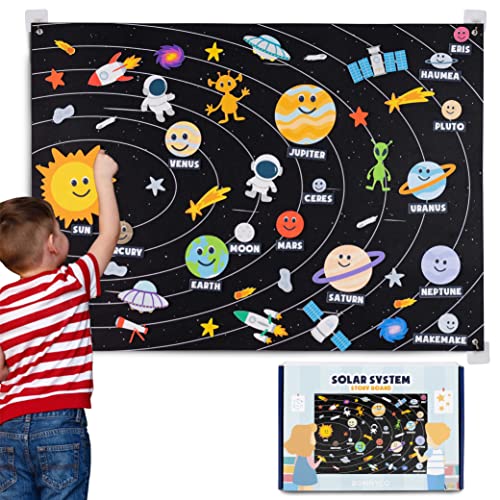Sonnensystem Kinder 61 Filz Figuren - BONNYCO | Planeten Kinder Spielzeug Geschenke für Jungs Mädchen 3 4 5 6 7 8 Jahre | Sonnensystem Modell Pädagogisches Montessori Spielzeug Weltraum Weihnachten von BONNYCO