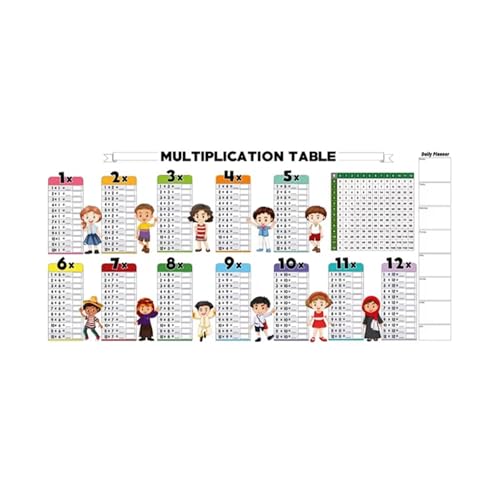 BOSSETY Multiplikationsdiagramm Von Trockenlöschern, 80*40cm Multiplikationstabelle Mit Trockenerböden, Wiederverwendbar, für das Mathematiklernen und die Bildung von Kindern,Kinder Berechnungen Tafel von BOSSETY
