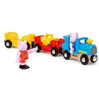 BRIO 63612700 Züge, Waggons & Fahrzeuge Peppa Wutz Zug BRIO 63612700 Züge, Waggons & Fahrzeuge Peppa Wutz Zug von BRIO