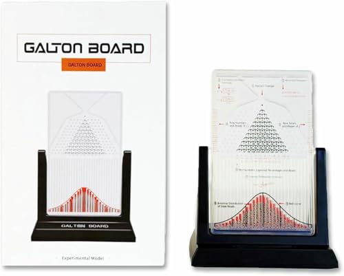 Kleines/großes Galton -Board Für Den Schreibtisch, Wahrscheinlichkeitsdemonstrationsmodell Mit Glockenkurve, Effektives Experimentelles Werkzeug, Science -Desktop -Ornamente Für Statistische Gesetze Kleines/großes Galton -Board Für Den Schreibtisch, Wahrscheinlichkeitsdemonstrationsmodell Mit Glockenkurve, Effektives Experimentelles Werkzeug, Science -Desktop -Ornamente Für Statistische Gesetze von BTOIASYHF