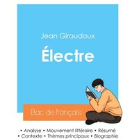 Réussir son Bac de français 2024 : Analyse de Électre de Jean Giraudoux von Bac de français