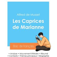Réussir son Bac de français 2024 : Analyse de la pièce Les Caprices de Marianne d'Alfred de Musset von Bac de français