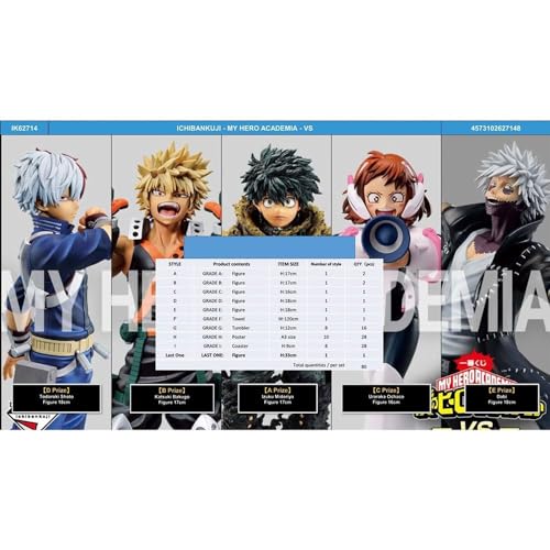 Banpresto - Karten, Sammelkarten und Zubehör, Mehrfarbig (153762) von Banpresto
