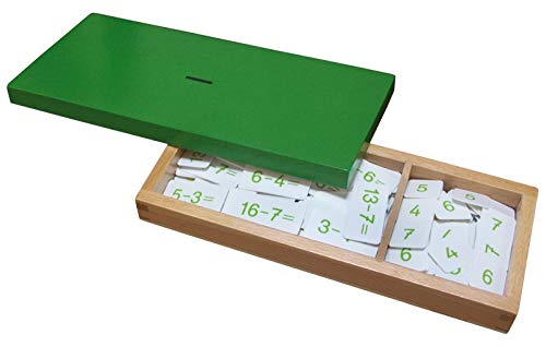 Subtraktionskasten Subtraktionskasten von Bartl