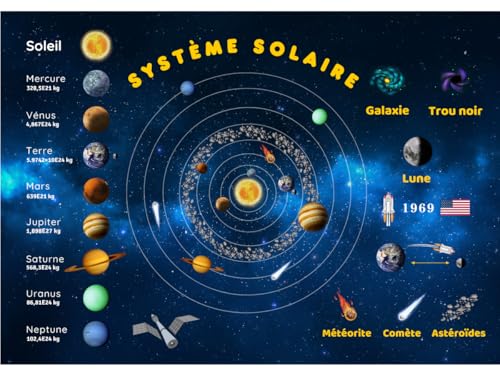 Puzzle aus Holz, Sonnensystem, 200 Teile, 35 x 25 cm, Lernen, Planeten, Weltraum, Kosmos, Erwachsene, Kinder 6 7 8 9 10 Jahre Puzzle aus Holz, Sonnensystem, 200 Teile, 35 x 25 cm, Lernen, Planeten, Weltraum, Kosmos, Erwachsene, Kinder 6 7 8 9 10 Jahre von Bel'igi