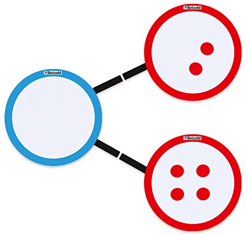 Betzold - Magnetisches Material zur Zahlenzerlegung - Mathematik Grundschule ZR von Betzold