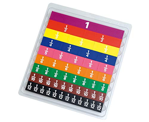 Betzold 86438 Pupillen Fraktionsstreifen, Mehrfarbig, 24 x 24 cm Betzold 86438 Pupillen Fraktionsstreifen, Mehrfarbig, 24 x 24 cm von Betzold