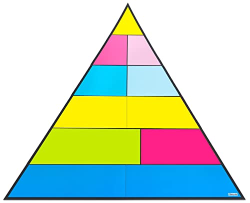 Betzold - Lebensmittelpyramide für die Tafel - Richtig Essen lernen, Ernährungsberatung, 9 tlg. von Betzold