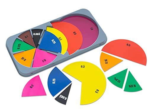 Betzold - Dezimal- und Prozentscheiben- Rechnen lernen, Bruchrechnen, magnetisch, Mathematik Betzold - Dezimal- und Prozentscheiben- Rechnen lernen, Bruchrechnen, magnetisch, Mathematik von Betzold