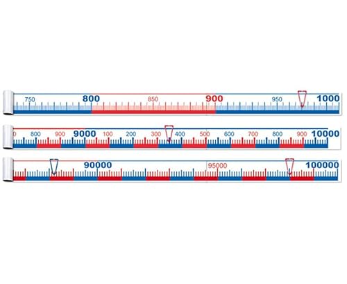 Betzold 7882 - Zahlenstrahl - Zahlen bis 100.000, Mathematik, rechnen lernen Betzold 7882 - Zahlenstrahl - Zahlen bis 100.000, Mathematik, rechnen lernen von Betzold
