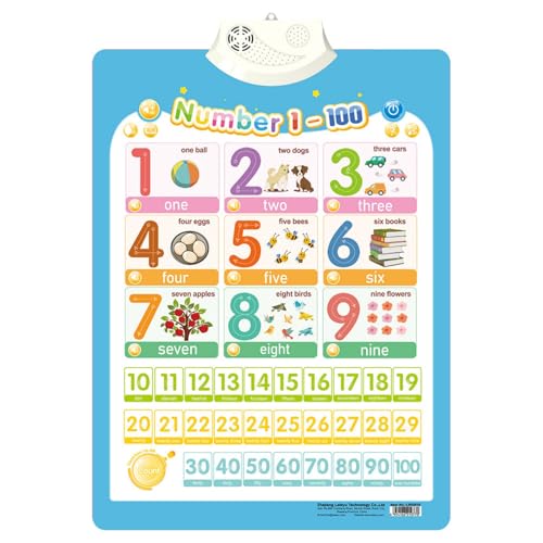 Electronic Alphabet Wall Chart, Arabic Alphabet Poster, ABC Posters for Classroom Wall, Letter Sounds Learning Toys (#9) von Bpoeee