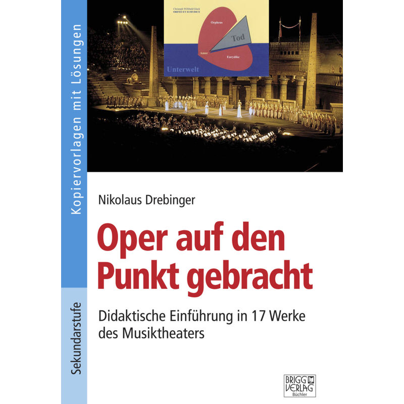 Oper auf den Punkt gebracht, m. PowerPoint-CD-ROM von Brigg Verlag