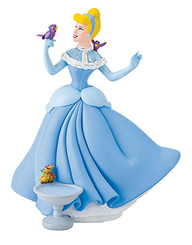 Bullyland 12232 - Spardose, Walt Disney Cinderella, ca. 16 cm von Bullyland