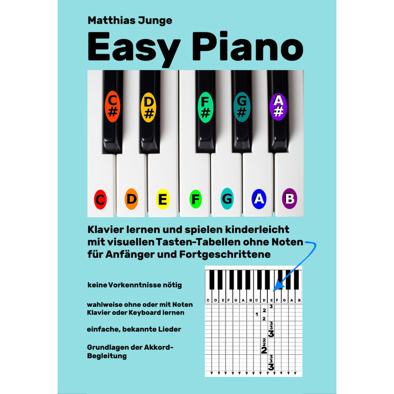 Easy Piano von Bunkahle