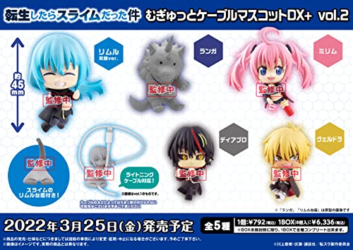 BUSHIROAD CREATIVE That Time I Got Reincarnated as a Slime Mugitto Cable Maskottchen DX+ Vol.2 (One Random) von BUSHIROAD CREATIVE