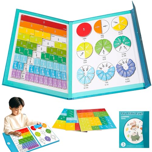 102 Stück STEM Magnetic Math Master Set, Arithmetisches Lernspielzeug, Magnetische Bruchrechnen Spiel, Montessori Mathe Spielzeug, Brüche Magnetisch Lernpuzzle Geschenk für Jungen und Mädchen 102 Stück STEM Magnetic Math Master Set, Arithmetisches Lernspielzeug, Magnetische Bruchrechnen Spiel, Montessori Mathe Spielzeug, Brüche Magnetisch Lernpuzzle Geschenk für Jungen und Mädchen von CHENRI