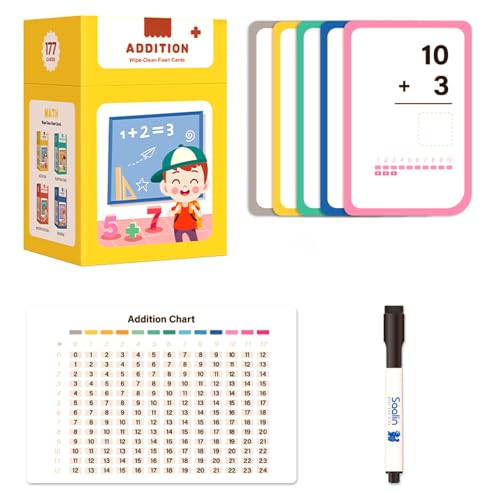 Mathematical Training Oral Arithmetic Cards, 177 Mathe Lernkarten 1. Klasse, Lernkarten Mathematik Für Multiplikation, Division, Addition und Subtraktion, Lernspielzeug für Kinder (Addition, 1) von CHENRI