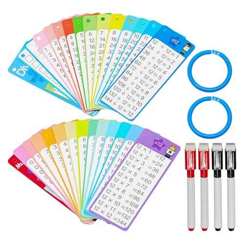 2 Sätze Mathematik-Unterrichtsmaterial, Frühkindliches Bildungsspielzeug, Lernspielzeug Für Kinder, Kreatives Lernmaterial 2 Sätze Mathematik-Unterrichtsmaterial, Frühkindliches Bildungsspielzeug, Lernspielzeug Für Kinder, Kreatives Lernmaterial von CHROMACRAFT