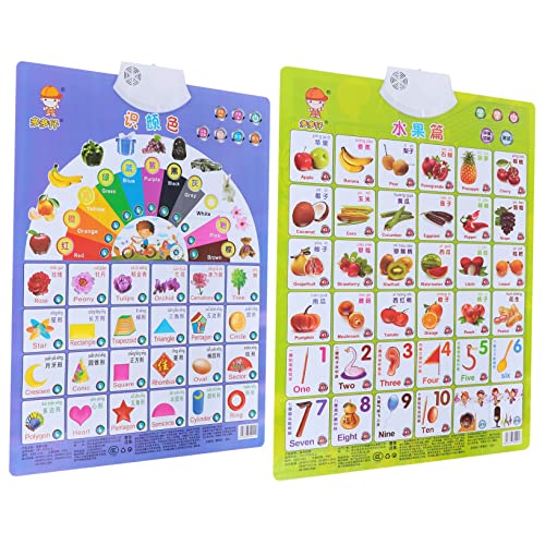 CIYODO 2er Satz Vorschulposter Für Kleinkinder Pädagogische Lerntafeln Mit PVC-Material Und Klaren Farben Lernposter Mit Englischen Und Chinesischen Buchstaben Lesen Und Lernen CIYODO 2er Satz Vorschulposter Für Kleinkinder Pädagogische Lerntafeln Mit PVC-Material Und Klaren Farben Lernposter Mit Englischen Und Chinesischen Buchstaben Lesen Und Lernen von CIYODO