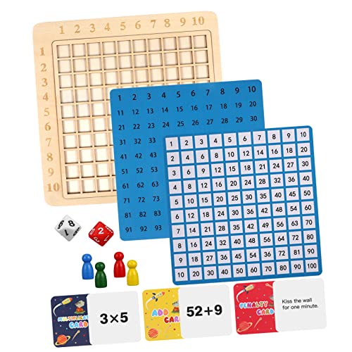 CIYODO Spielzeugset Für Frühes Lernen Holz Spielzeug Für Kinder Zahlen Lernen Rechenspielzeug Für Babys CIYODO Spielzeugset Für Frühes Lernen Holz Spielzeug Für Kinder Zahlen Lernen Rechenspielzeug Für Babys von CIYODO