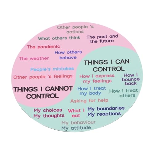 CLISPEED Emotion Wheel Sticker Magnetisch Calming Emotions Wheel Aufkleber für Laptop und Kühlschrank und Fördert Kommunikation und Beziehungen Einfach Anzubringen Entfernen CLISPEED Emotion Wheel Sticker Magnetisch Calming Emotions Wheel Aufkleber für Laptop und Kühlschrank und Fördert Kommunikation und Beziehungen Einfach Anzubringen Entfernen von CLISPEED
