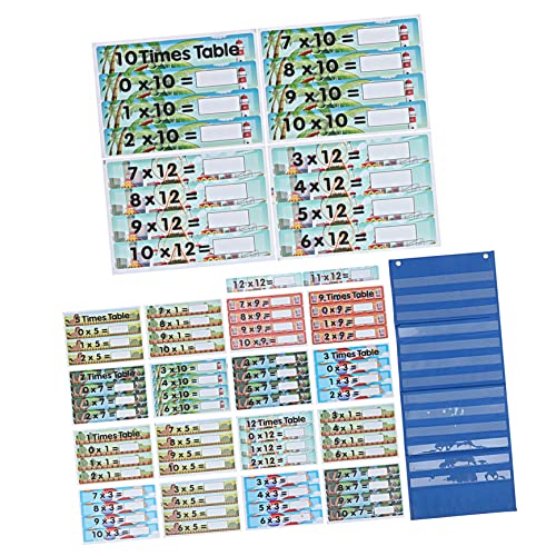 CLISPEED Multiplikations Lernkarten für Mathe Flashcards mit Praktischem Aufbewahrungstasche Blau Mathematikfähigkeiten und Intelligenz CLISPEED Multiplikations Lernkarten für Mathe Flashcards mit Praktischem Aufbewahrungstasche Blau Mathematikfähigkeiten und Intelligenz von CLISPEED