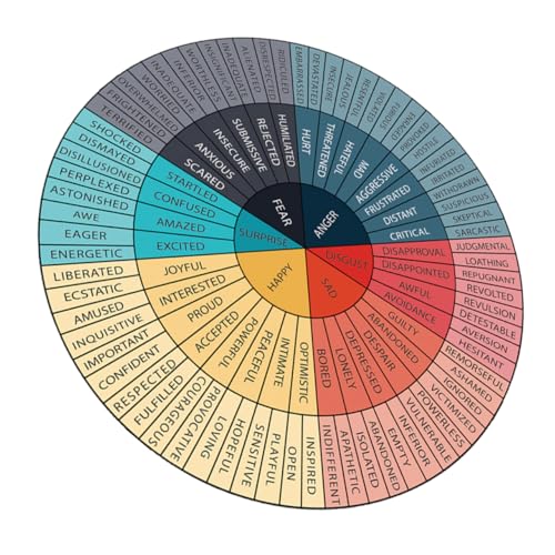 COOPHYA Pädagogische Dekorative Aufkleber, Blätter, Wandaufkleber, Gefühlsrad, Vinyl Aufkleber, Aufkleber Für Psychische Gesundheit, Zum Aufkleben Auf Die Wand, Schubladeneinlage, COOPHYA Pädagogische Dekorative Aufkleber, Blätter, Wandaufkleber, Gefühlsrad, Vinyl Aufkleber, Aufkleber Für Psychische Gesundheit, Zum Aufkleben Auf Die Wand, Schubladeneinlage, von COOPHYA