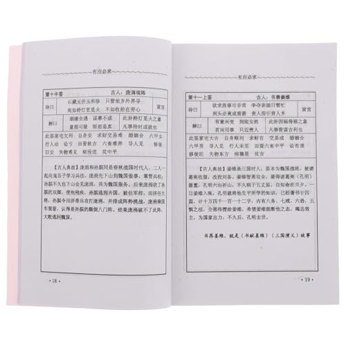 CORHAD Tafel Buch Zeichen Wahrsagerei-zubehör Für Das Vietnamesische Neujahr 2025 CORHAD Tafel Buch Zeichen Wahrsagerei-zubehör Für Das Vietnamesische Neujahr 2025 von CORHAD