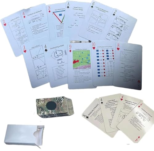 Taktisches Wissen Spielkarten, Lustige Spielkarten mit essentiellen Taktiken und Strategien, lustige militärische taktische Karte Taktisches Wissen Spielkarten, Lustige Spielkarten mit essentiellen Taktiken und Strategien, lustige militärische taktische Karte von Caduola